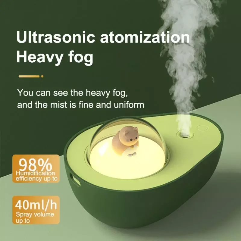 

Увлажнитель воздуха с USB-разъемом для дома и автомобиля