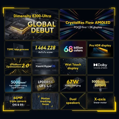 Смартфон Poco X6 Pro, 8/256ГБ, 12/512ГБ, global