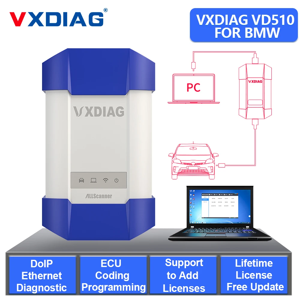 VXDIAG VDIAG VD510 для BMW ICOM A2 A3 следующий автомобиль OBD2 сканер все системы диагностический инструмент поддержка DoIP J2534 Программирование ECU программирование