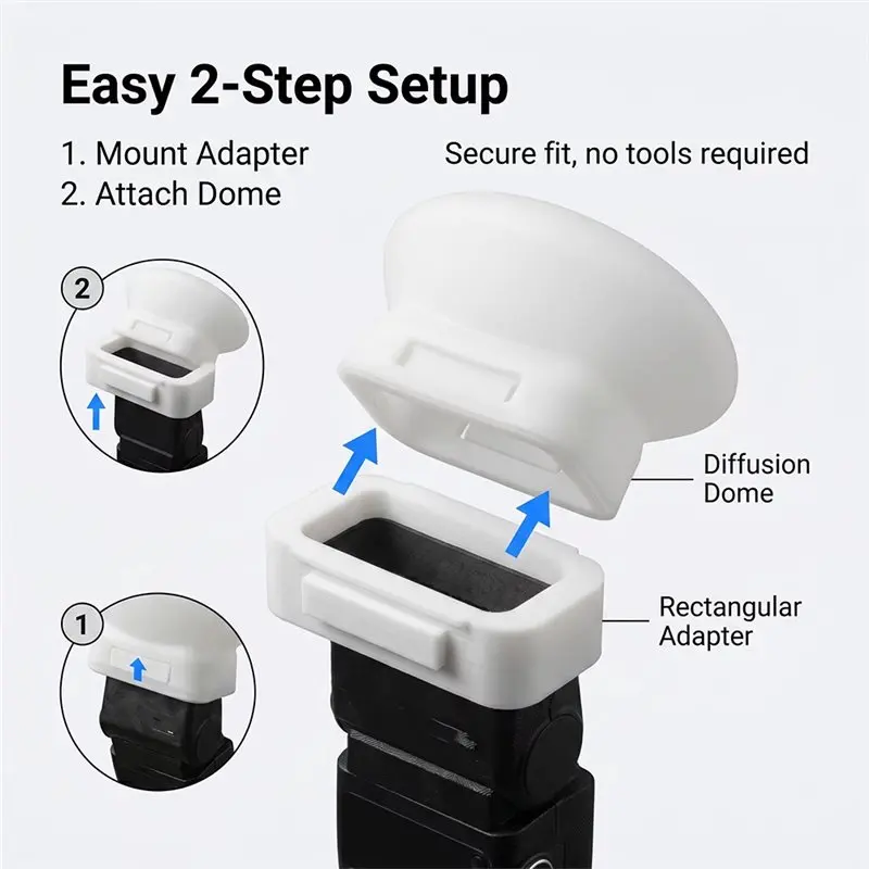 Фото ABFN-Soft Light Flash Diffuser Cover для Godox IT32: портативный рассеиватель света для фотосъемки, устранение жестких теней №2