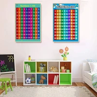 childrens wall chart educational maths educational learning poster charts addition tables sums numeracy childs poster mathematic