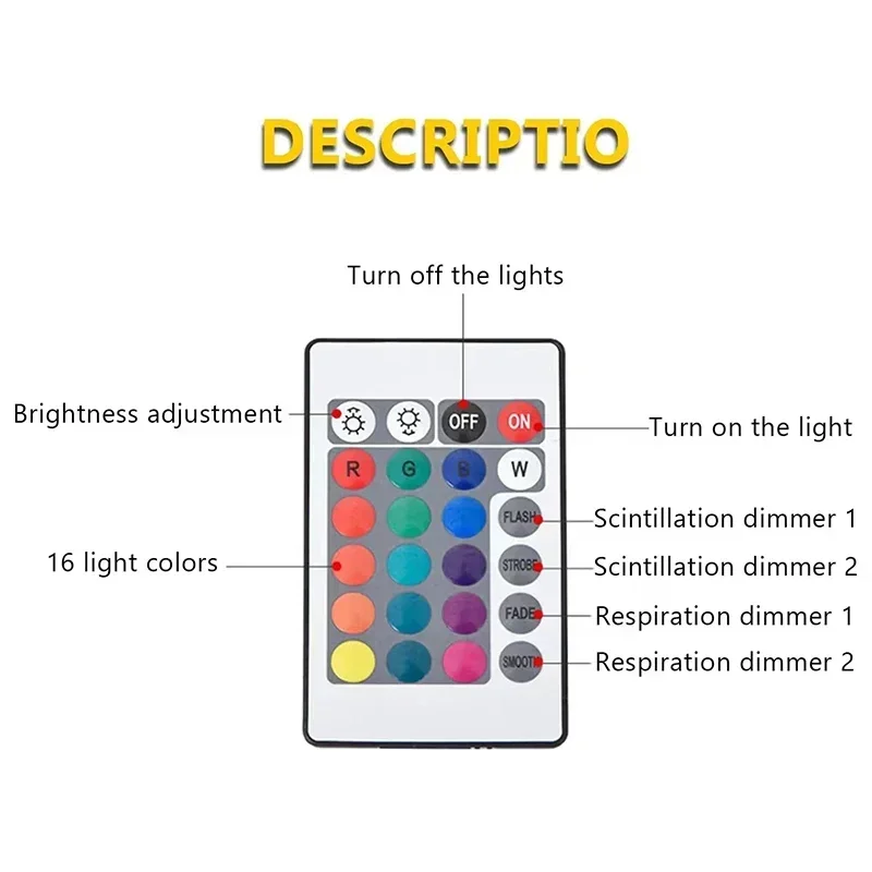 Светодиодный ночник с питанием от сети