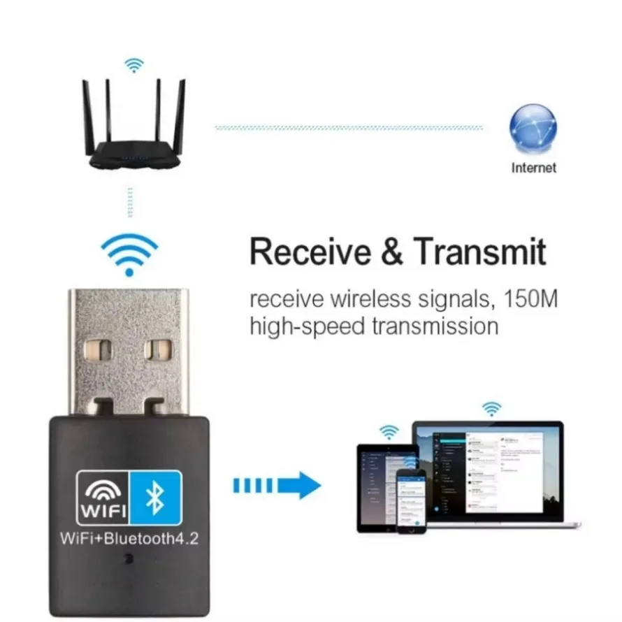 Фото Беспроводной адаптер KEBIDUMEI WiFi Bluetooth, 150 Мбит/с, мини-USB-приемник, 2,4G, Bluetooth 4,2, сетевая карта для настольных ПК, ноутбуков, ПК №2