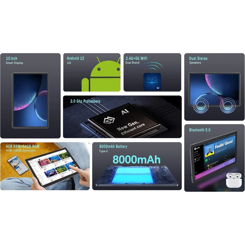 Фото Большие продажи Type-C 10,1-дюймовый планшетный ПК Android 12, 4 ГБ ОЗУ, 64 ГБ ПЗУ UNISOC T310, восьмиядерный процессор, 1280 x 800 пикселей, 8000 мАч №5