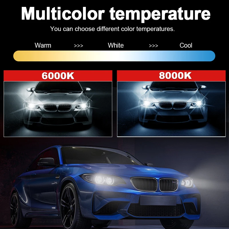 2 шт. Автомобильные противотуманные фары H7 Canbus H1 H4 9005 HB3 9006 HB4 H8 H9 H11