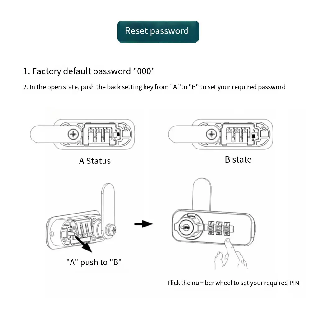 Надежный замок для хранения документов защиты большинство дверей шкафов имеют