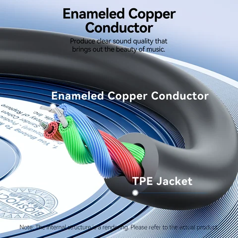 Аудиокабель Vention USB C — 2 RCA с ЦАП