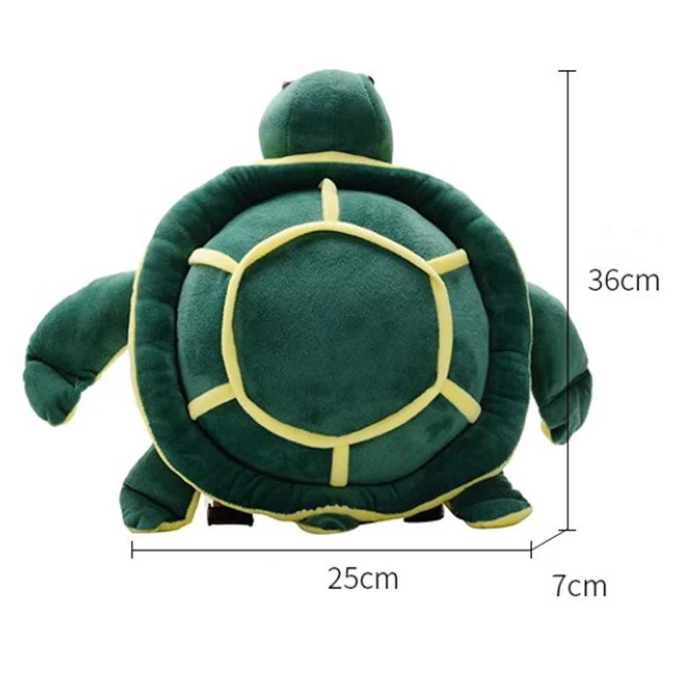 Рисунок 6 - Детские школьные ранцы для малышей