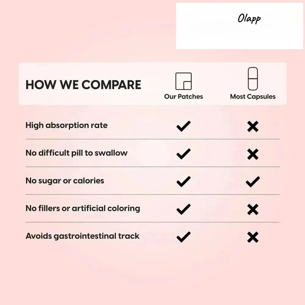 Переплетные пластыри B12 Awake с растительными ингредиентами на основе кофеина и