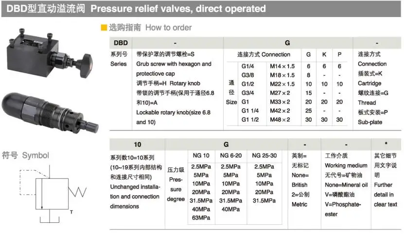 Гидравлический пульт дистанционного управления DBT/DBWT рельефный клапан давления
