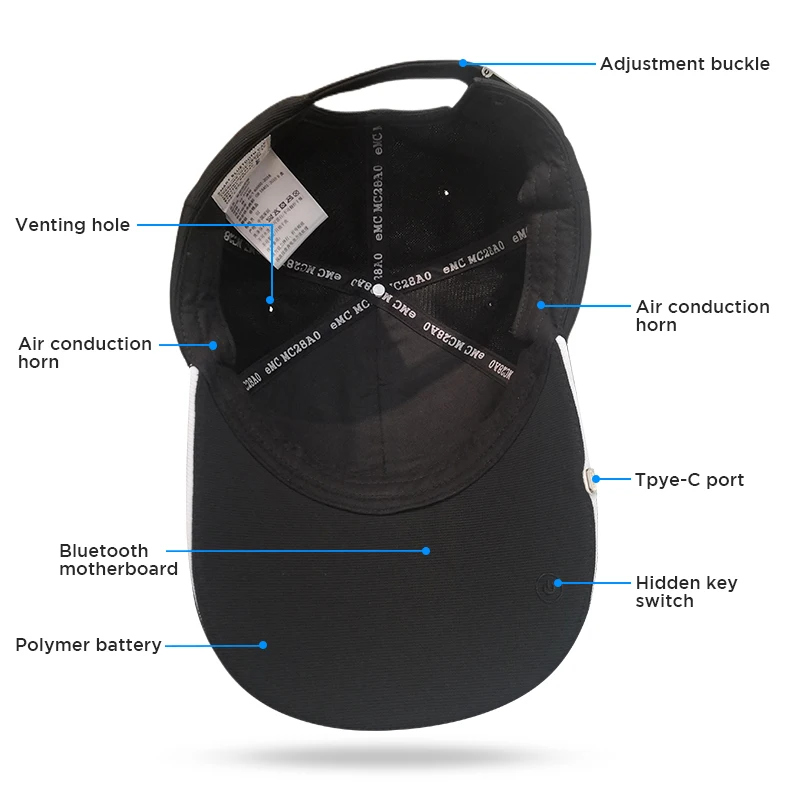 Фото Bluetooth кепка костной проводимости, регулируемая умная Bluetooth-шляпа, беспроводная умная бейсболка для занятий спортом на открытом воздухе, музыкальная бейсболка унисекс с открытым ухом №3