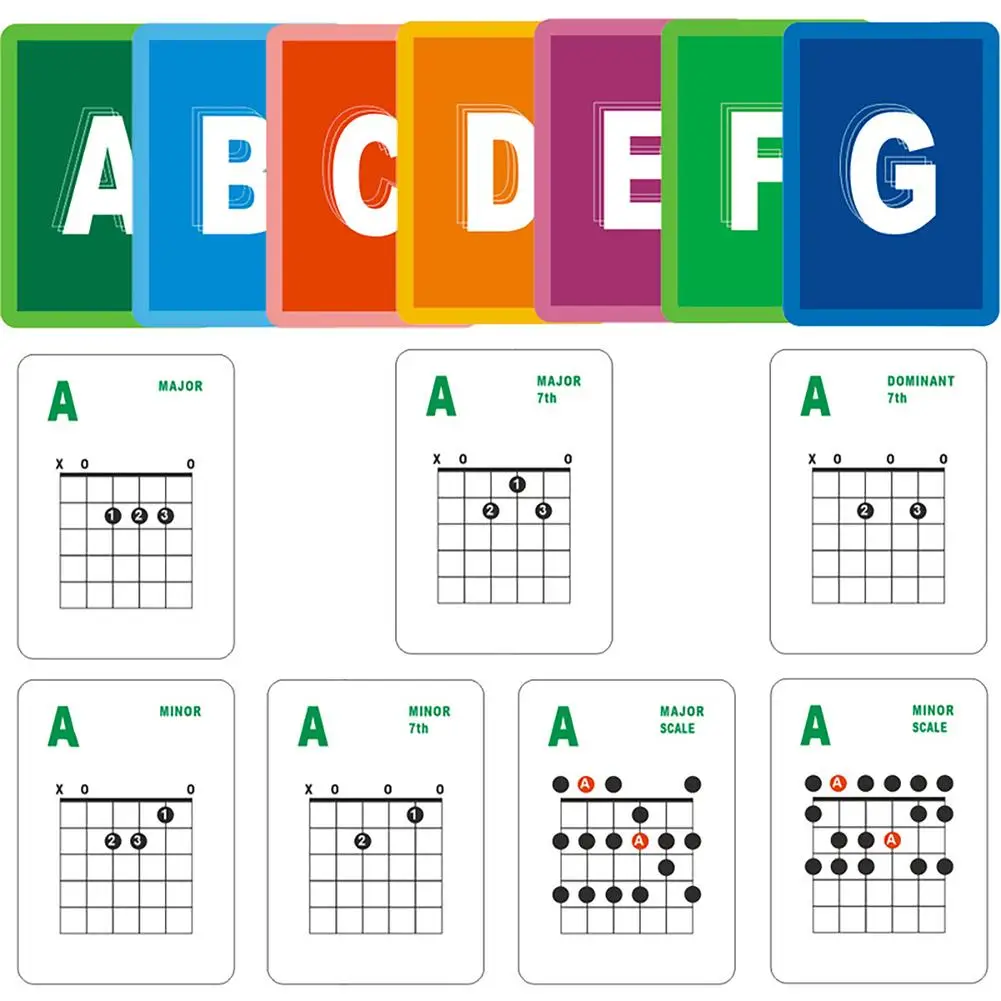 

49 шт., схема для гитары, 6 струн