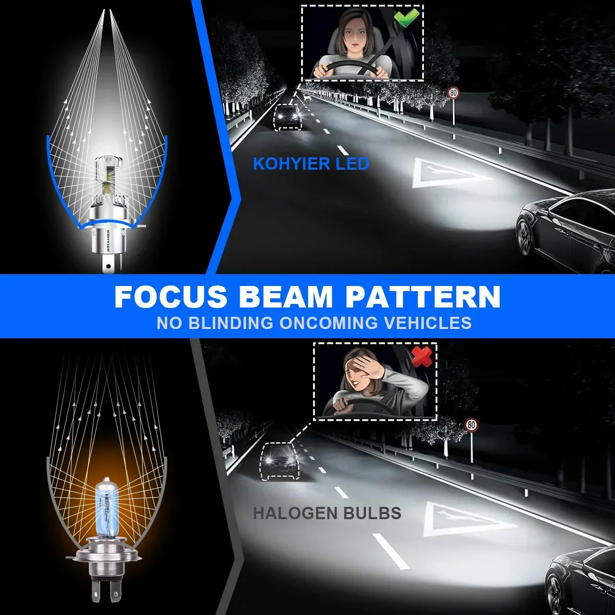 2x100W Turbo H4 светодиодный Автомобильная фара 9003 лм 6500 HB2 дальний и ближний свет
