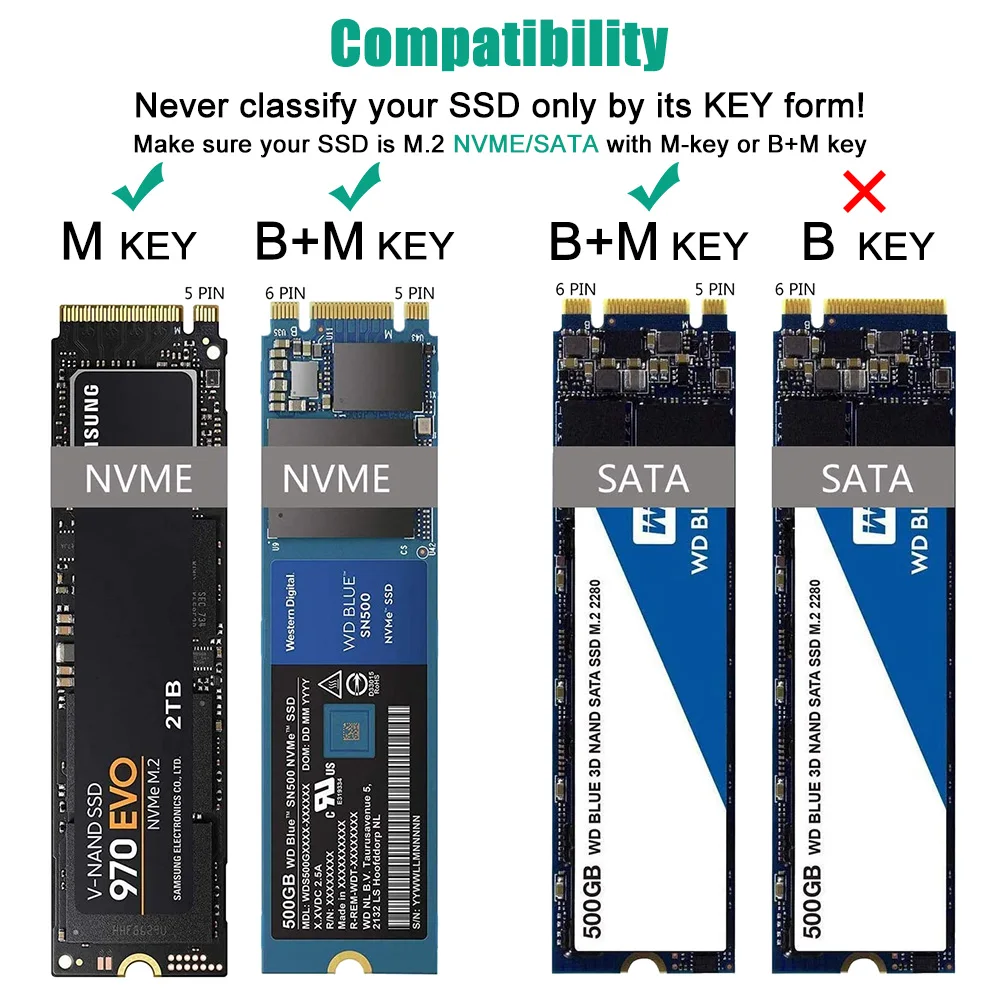 Чехол для M2 SSD Футляр NVME M.2 на USB Тип C 3 1 адаптер PCIE NGFF SATA M/B Key Disk Box чехол hd Новинка |
