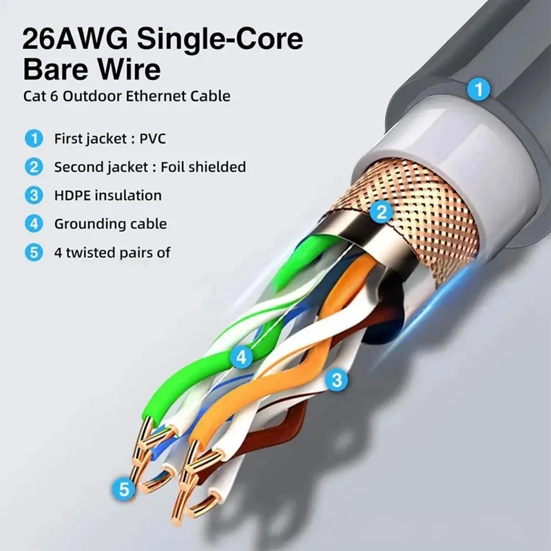 Разъем SPX к RJ45