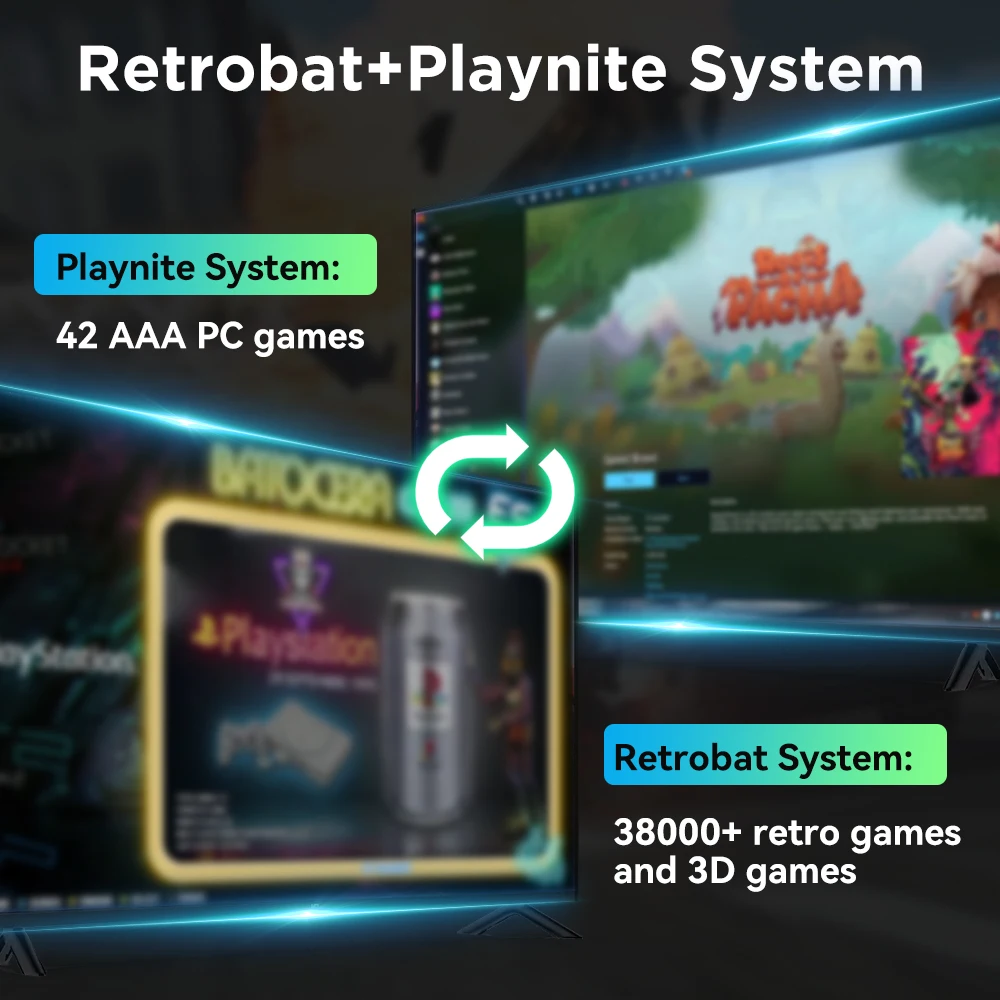 Внешний игровой жесткий диск Playnite и Retrobat OS на 500 ГБ с более 38000+ играми AAA/Retro для