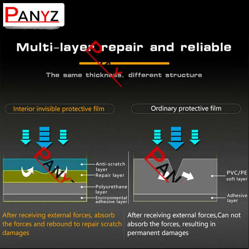 Для Mercedes Benz S Class W223 2021 автомобильная фара Защитная фронтальная пленка прозрачная