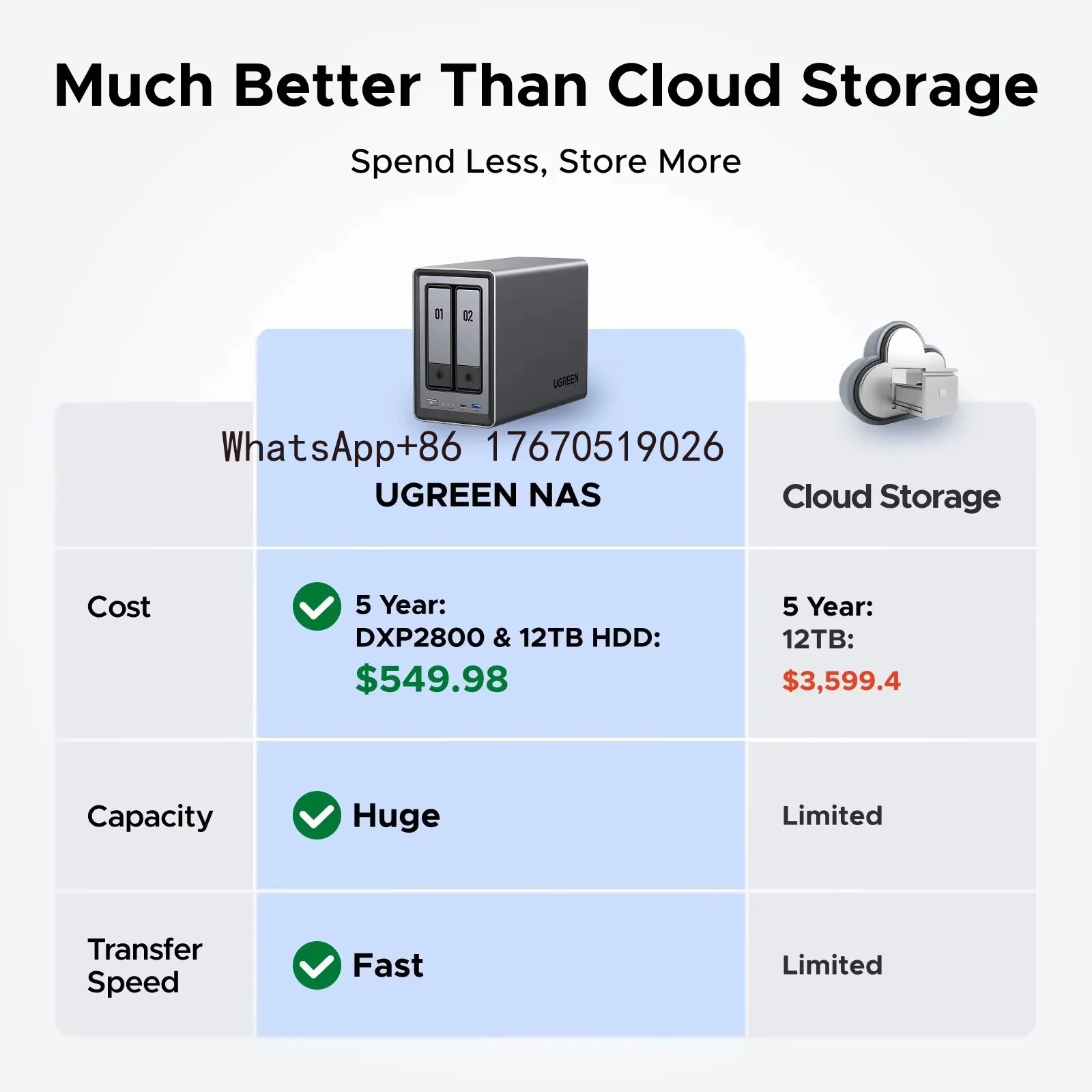 Фото Промо-серия: Настольный NAS с двумя отсеками NASync DXP2800 №4