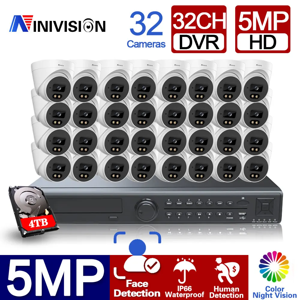 

Камера видеонаблюдения HD H.265 +, 32 канала, 5 Мп, с датчиком SONY