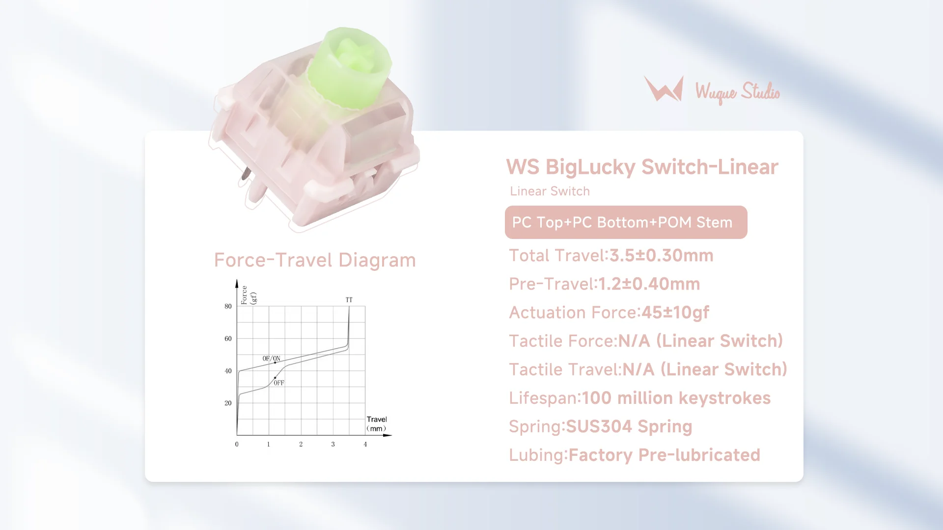 Фото Переключатели клавиатуры WS BigLucky, 5-контактные предварительно смазанные механические переключатели со светодиодным диффузором для механической клавиатуры MX №3