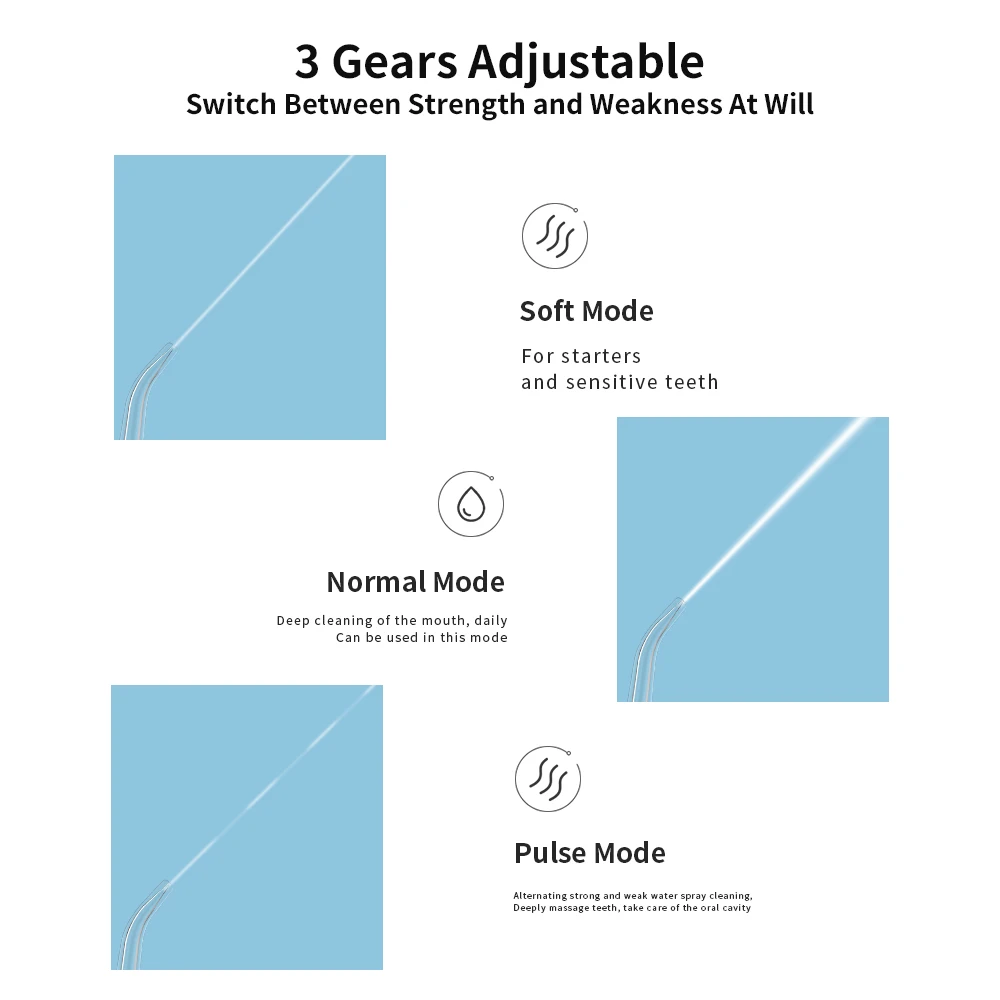 Ирригатор для полости рта Портативная стоматологическая водная нить USB