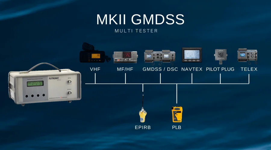 Фото Тестер GMDSS: ИДЕАЛЬНЫЙ ТЕСТЕР GMDSS AIS EPIRB SART №3