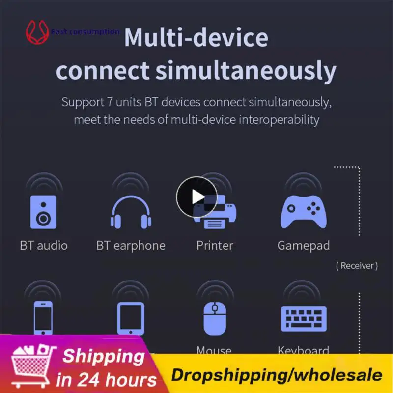 

Portable Usb 3.0 Receiver Wifi Lan Dongle Adapter 1200mbps Dual-band Wi-fi Adapter 3mbps High Speed Adjustable Antenna Mini