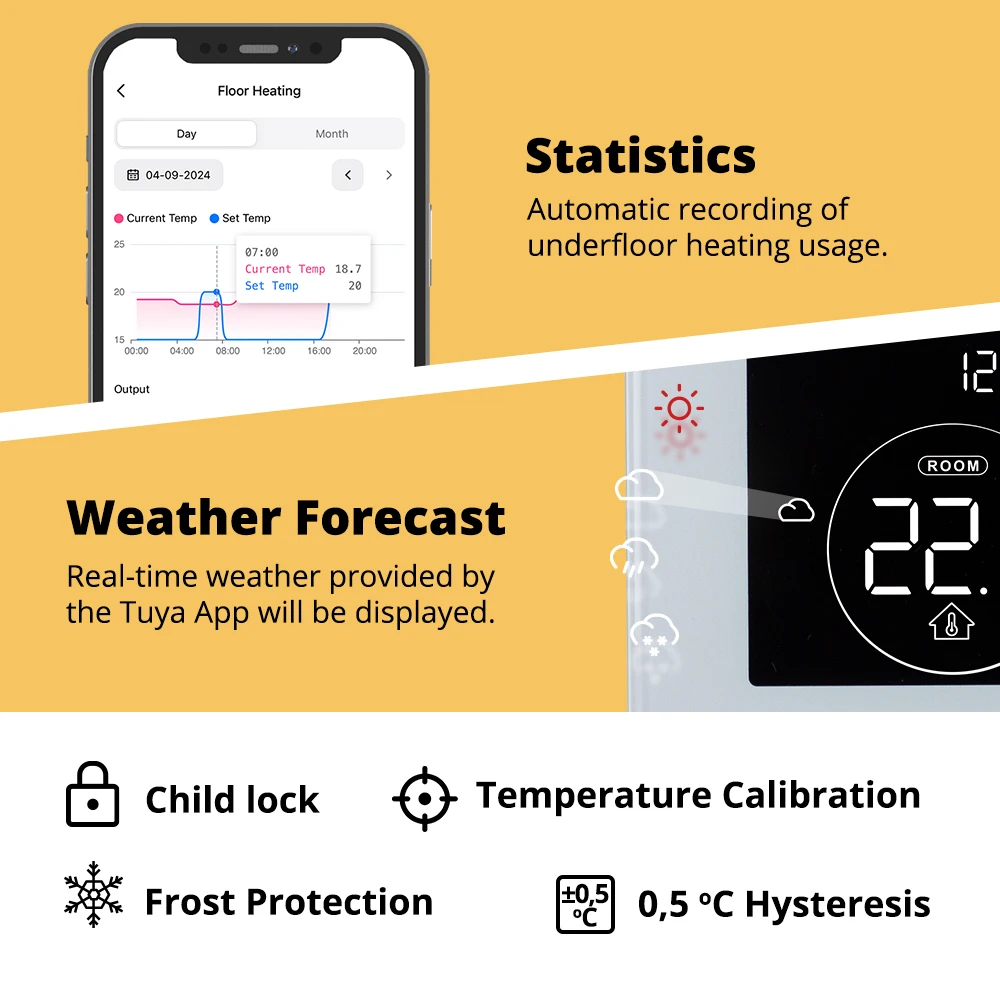 Термостат Tuya с Wi-Fi для газового бойлера