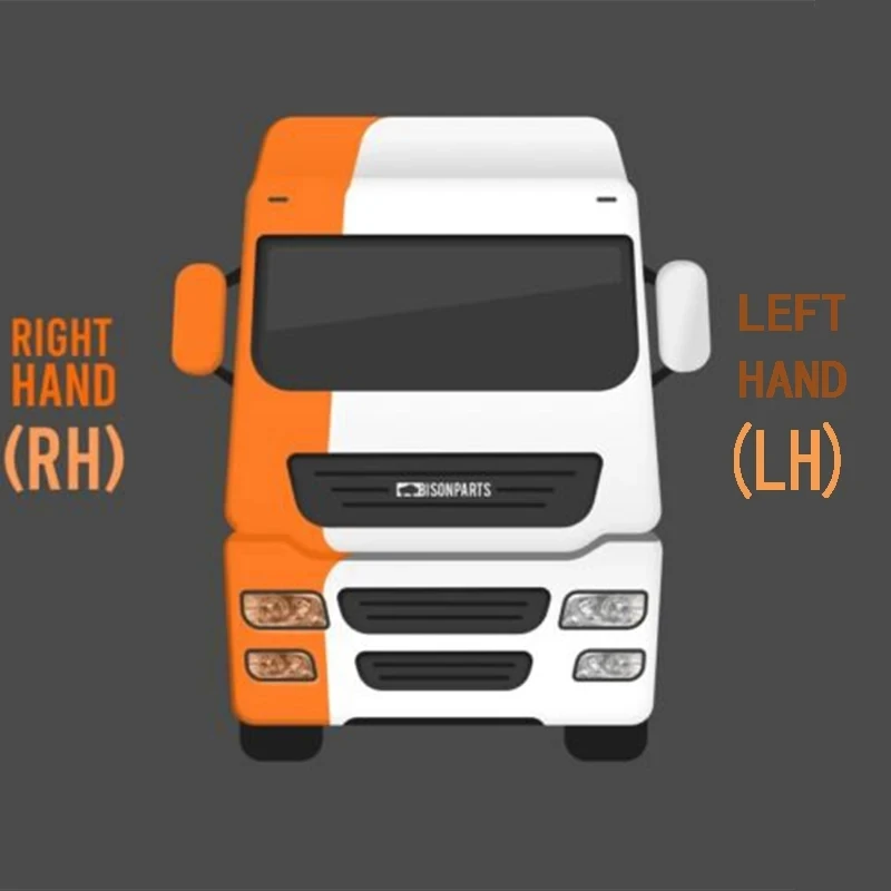 Запчасти для кузова грузовика Volvo FMX, светодиодные боковые фары Oem 84139925 84139927 для регулятора поворота (art.: 3920c8ef8aa80) - 3920c8ef8aa80