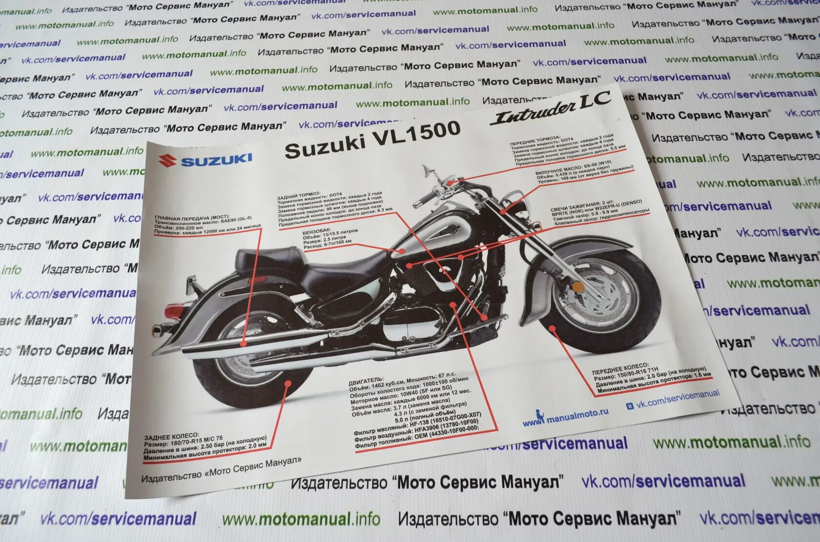 На спортивный мотоцикл сервисная книжка. Сервисная книжка мото сервис мануал. Мануал honda cbr 600 f4i на русском. Сервисная книжка мото сервис мануал. Service manual vfr800 vtec.