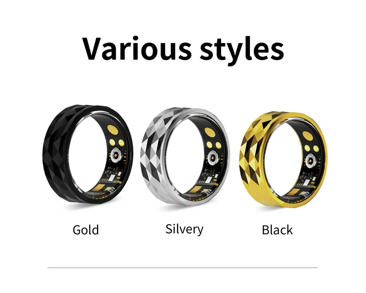 Смарт-кольцо R12M