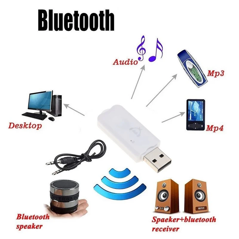 

USB AUX Bluetooth Receiving Wireless Audio Adapter Stereo With Microphone For USB Car MP3 Player Speaker Bluetooth Transmitter