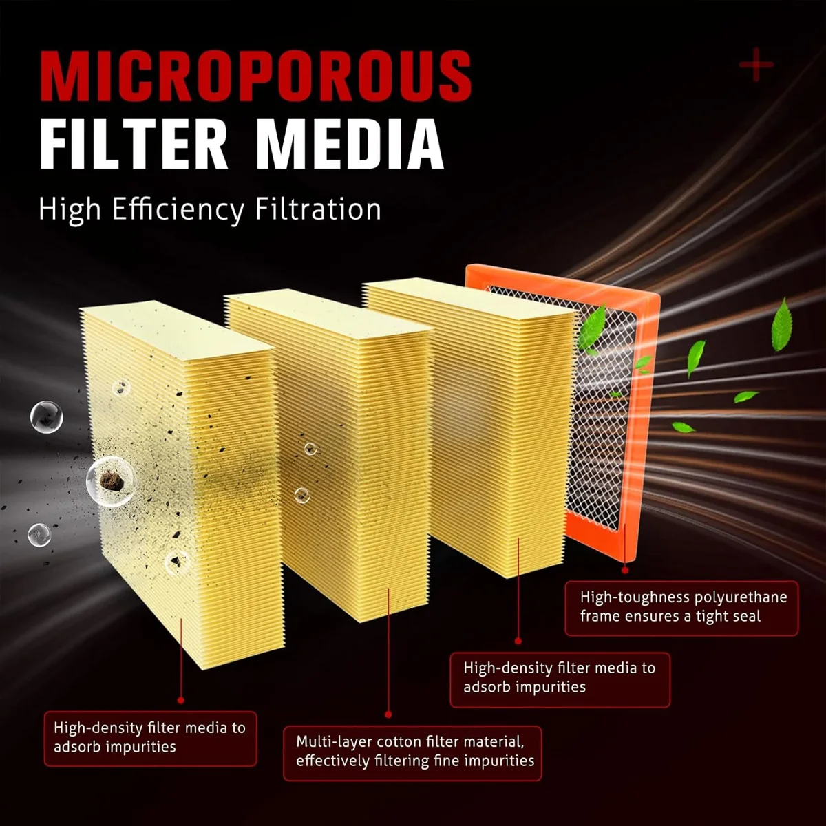 Ford Lincoln Ca10262 Pa4323 Cfa1333 Запасной Воздушный Фильтр Номер Детали 9-49883 Waf2883 7c3z-9601-a Для