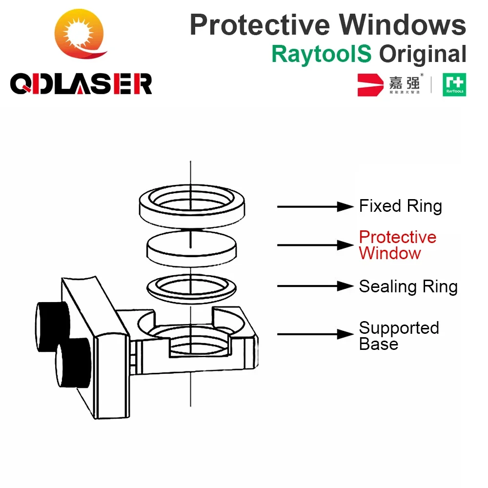 QDLASER Raytools оригинальные защитные Windows лазерные оптические линзы для волоконная
