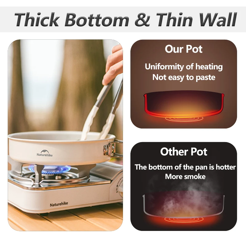 Керамический антипригарный набор посуды Naturehike