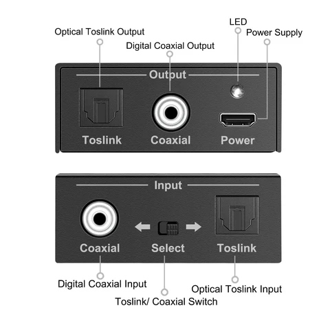 Аудиоконвертер Coaxial/Toslink