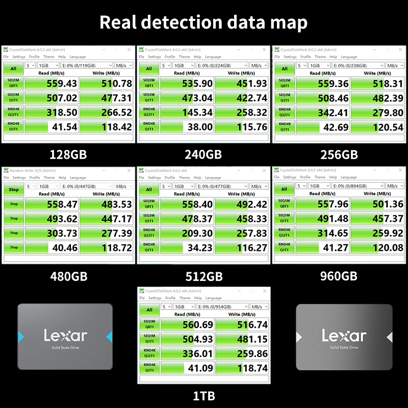 Жесткий диск Lexar SSD 240 ГБ SATA 3 128 256 480 512 ТБ HDD 960 дюйма Внутренние твердотельные диски