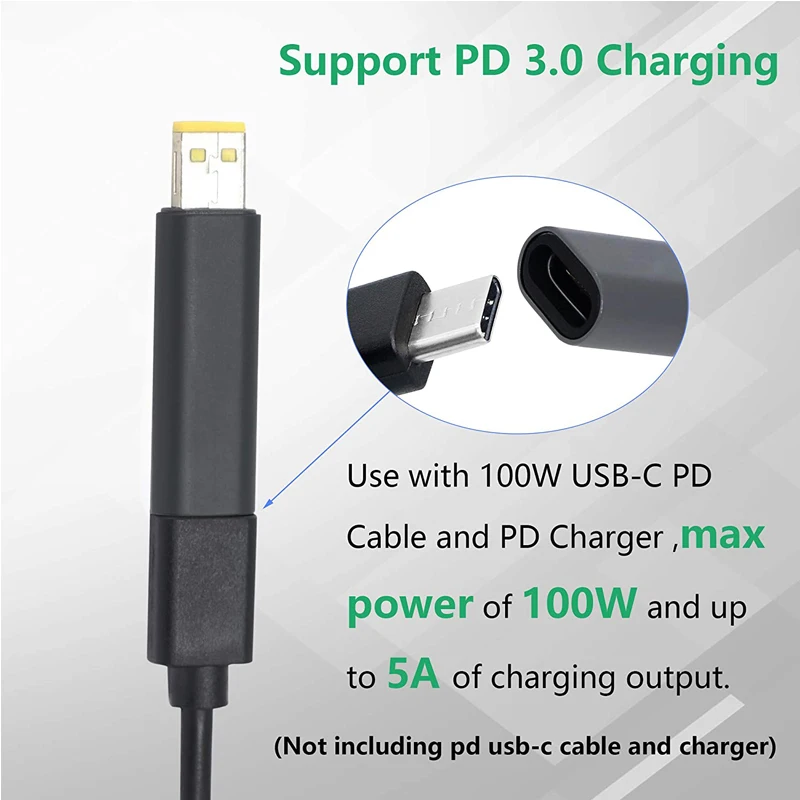 Адаптер USB Type-C конвертер для Lenovo Thinkpad 10 Helix 2 4X20E75066 TP00064A 12 В 3A зарядное устройство