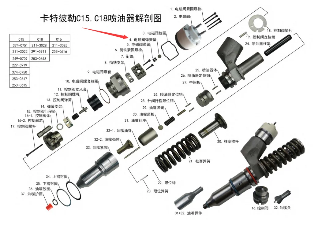 6 шт./лот, высокое качество, CAT C15, инжектор, Соленоидный клапан, пружинная прокладка, C15-2.85, C15-2.90, для дизельного двигателя Caterpillar