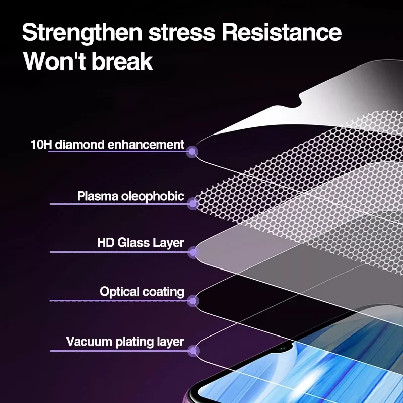 4Pcs Tempered Glass For Xiaomi Redmi  Screen Protector  Full Protective Glass