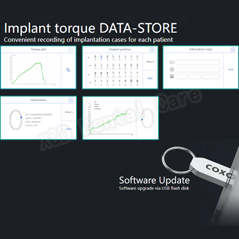 Рисунок 5 - COXO имплантат хирургический Φ