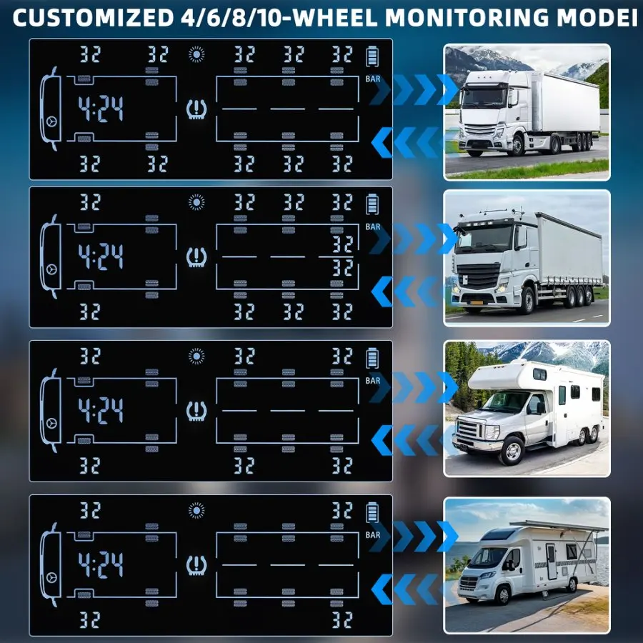 Система контроля давления в шинах TPMS Мониторинг давления в шинах для автомобилей и грузовиков Обновление системы сигнализации температуры с 12 внешними датчиками (art.: 3920d433019d4) - 3920d433019d4
