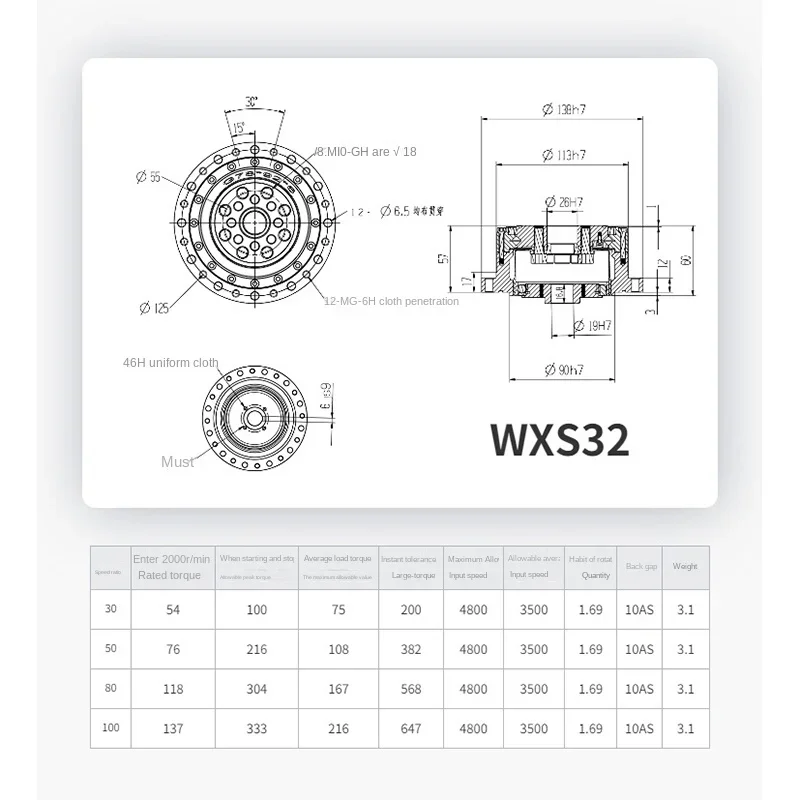 Гармонический редуктор промышленный совместный человеческий робот