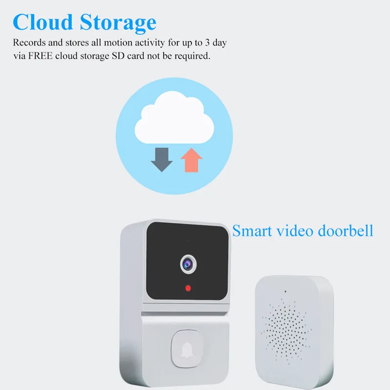 

App Remote Control Doorbell Tuya Ultra Wide Angle Lens Wifi Visual Doorbell Mini Portable Two-way Voice Intercom Smart Home