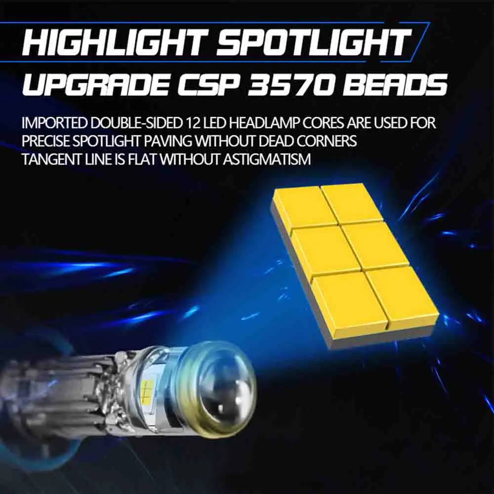 H7 Светодиодные фары Автомобильные линзы H4/9003/HB2 H11 H9 H8 9005 HB3 9006 HB4 Модифицированный