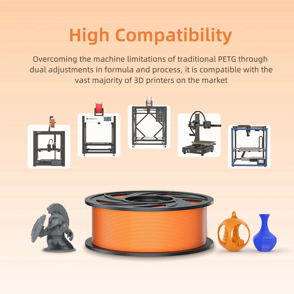 Фото Филамент TRONXY PETG 1.75 мм, 1 кг, 1 катушка, быстрое отверждение, улучшенная текучесть, для 3D-печати, быстрая доставка со складов за рубежом №5