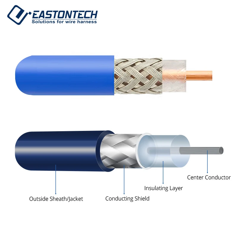 Машина для зачистки коаксиального кабеля EASTONTECH EW-06F внешнего диаметра 1 13–6 99 мм