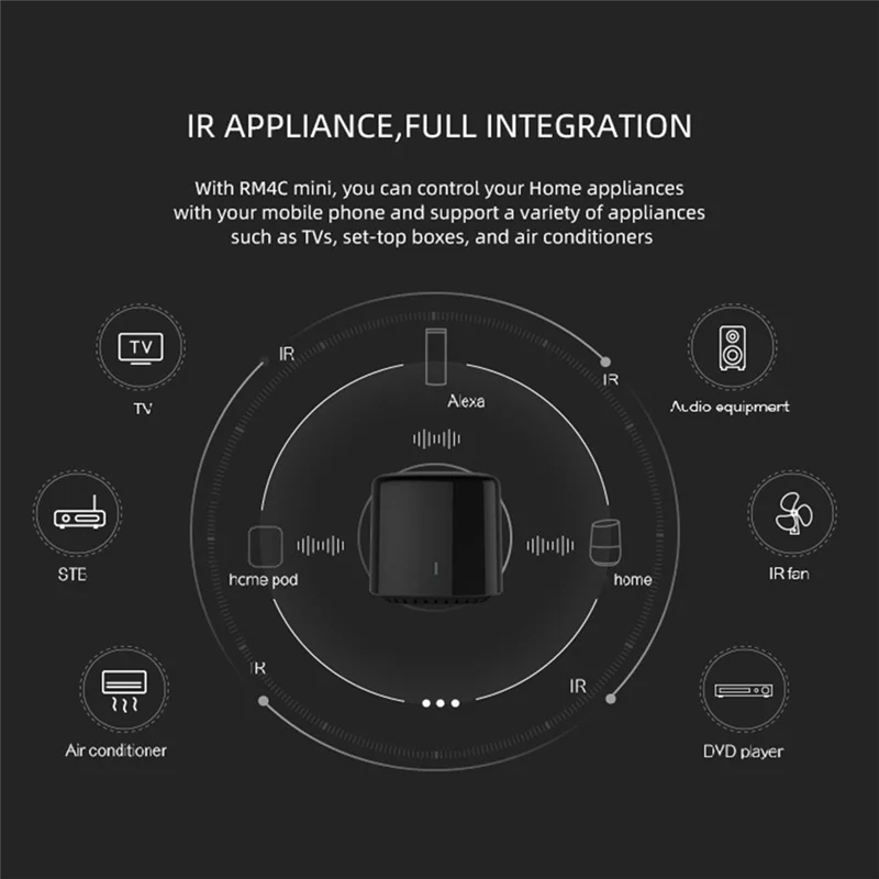 Фото B03B-для Broadlink RM4C Mini Универсальный пульт дистанционного управления Smart Wi-Fi ИК-пульт дистанционного управления голосовым управлением от Alexa Google Home №5