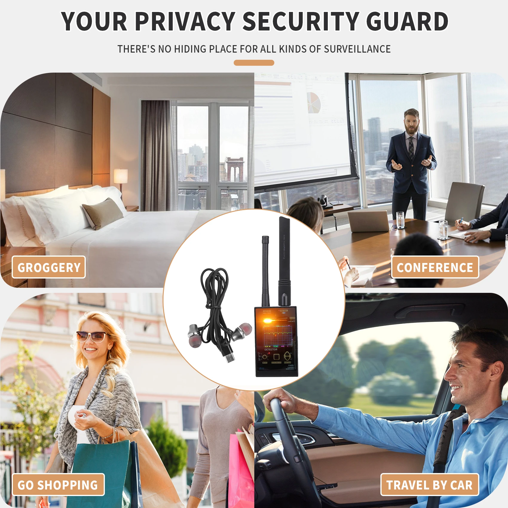 Оборудование безопасности телефонный сигнал беспроводное позиционирование