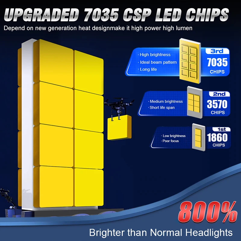 Dualvision H7 Беспроводной Миниатюрный Налобный Фонарь 7035 Csp 6000k Холодный Белый Свет